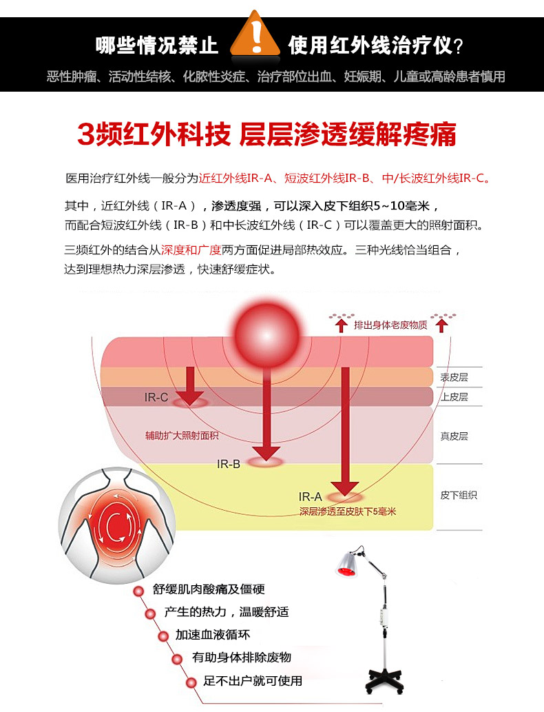 【国仁红外线理疗仪HW-L-1】价格_说明书_国