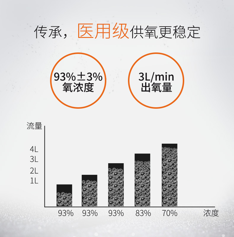 鱼跃医疗最新评价 c06f45fb340a22c95ba8a127c8be9d01.jpg