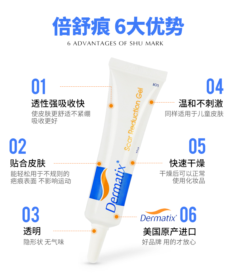 舒痕胶的原理是什么_罗密舒是什么药(2)