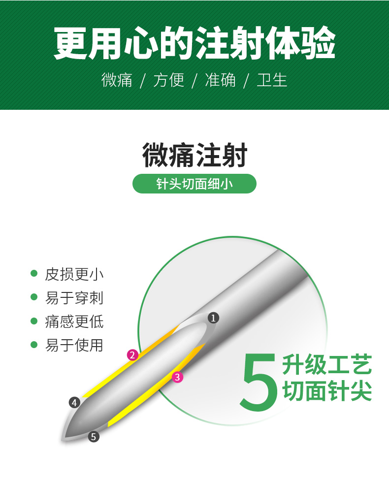 怎样正确的使用胰岛素笔 8ded08fff30fb44620164cd8a138c94a.jpg